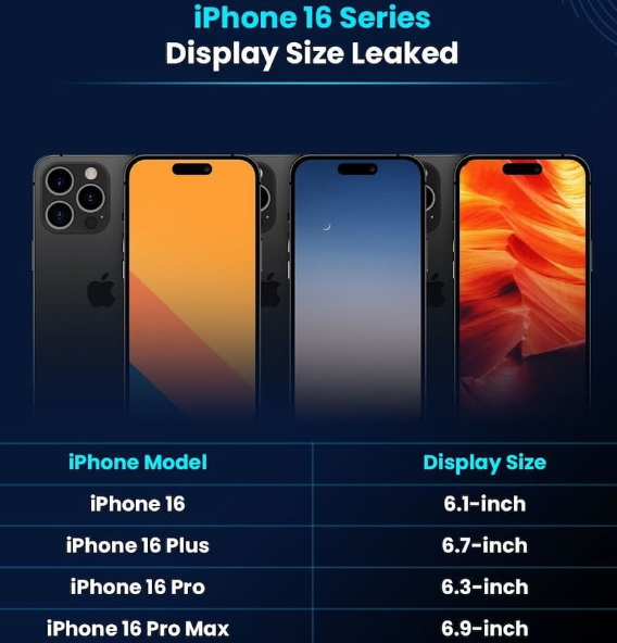 郫县苹果16维修网点分享iPhone16系列提升明显吗