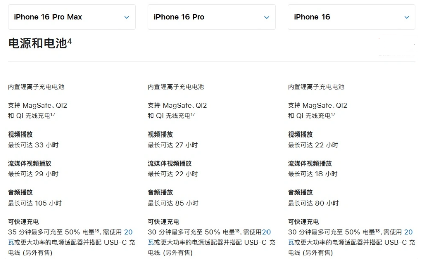 郫县苹果手机维修分享 iPhone 16 目前实测充电峰值功率不超过 39W 